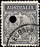 Anzac